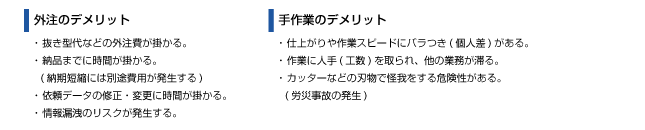 外注のデメリットと手作業のデメリットはカッティングプロッタ導入で解決する