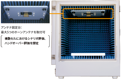 写真：MY6520内部